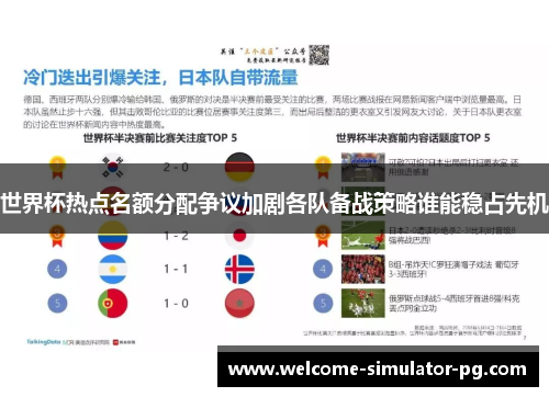 世界杯热点名额分配争议加剧各队备战策略谁能稳占先机