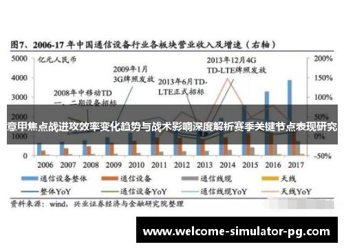 意甲焦点战进攻效率变化趋势与战术影响深度解析赛季关键节点表现研究 意甲焦点战进攻效率变化趋势与战术影响深度解析赛季关键节点表现研究