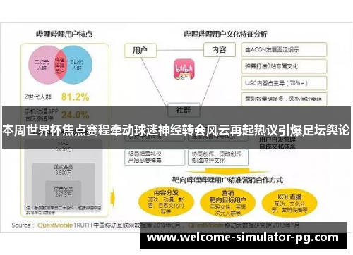 本周世界杯焦点赛程牵动球迷神经转会风云再起热议引爆足坛舆论