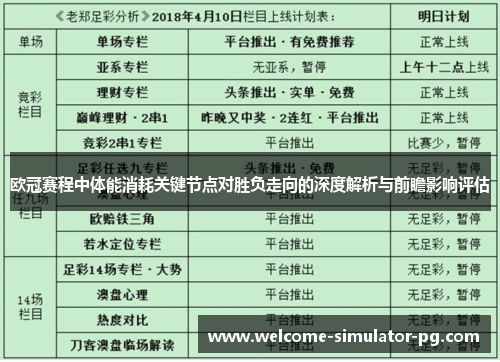 欧冠赛程中体能消耗关键节点对胜负走向的深度解析与前瞻影响评估
