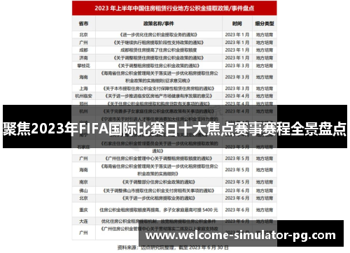 聚焦2023年FIFA国际比赛日十大焦点赛事赛程全景盘点 聚焦2023年FIFA国际比赛日十大焦点赛事赛程全景盘点