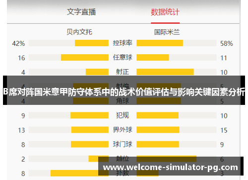 B席对阵国米意甲防守体系中的战术价值评估与影响关键因素分析