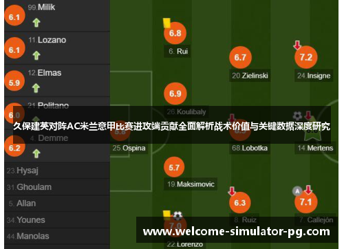 久保建英对阵AC米兰意甲比赛进攻端贡献全面解析战术价值与关键数据深度研究