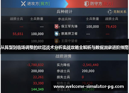 从阵型到临场调整的欧冠战术分析实战攻略全解析与数据洞察进阶指南 从阵型到临场调整的欧冠战术分析实战攻略全解析与数据洞察进阶指南