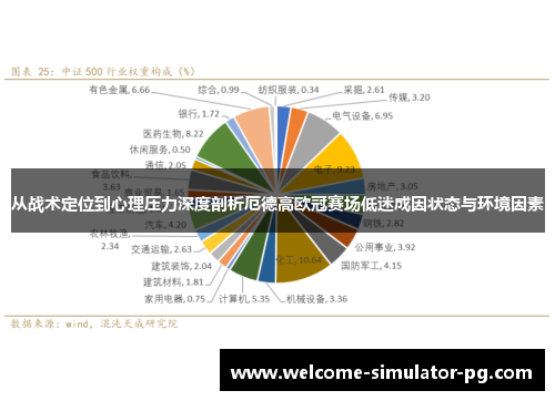 从战术定位到心理压力深度剖析厄德高欧冠赛场低迷成因状态与环境因素 从战术定位到心理压力深度剖析厄德高欧冠赛场低迷成因状态与环境因素