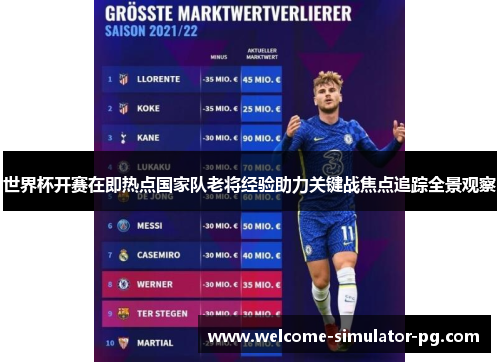 世界杯开赛在即热点国家队老将经验助力关键战焦点追踪全景观察 世界杯开赛在即热点国家队老将经验助力关键战焦点追踪全景观察