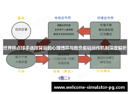 世界杯点球手选择背后的心理博弈与胜负密码运作机制深度解析