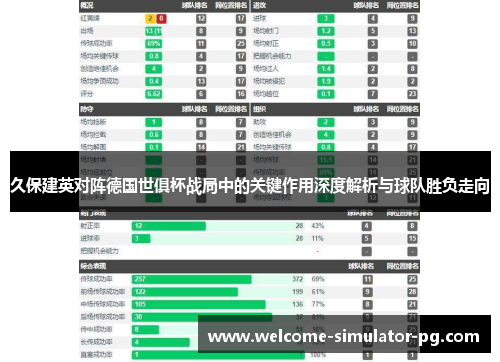 久保建英对阵德国世俱杯战局中的关键作用深度解析与球队胜负走向