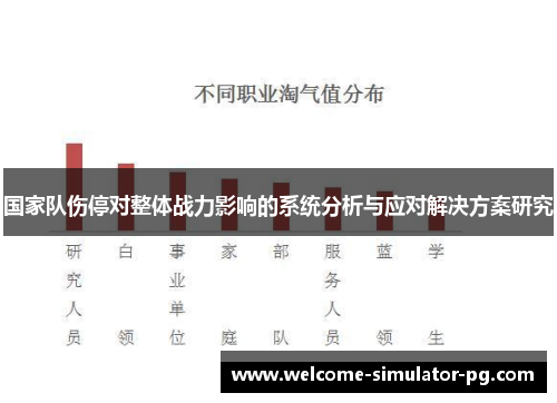 国家队伤停对整体战力影响的系统分析与应对解决方案研究
