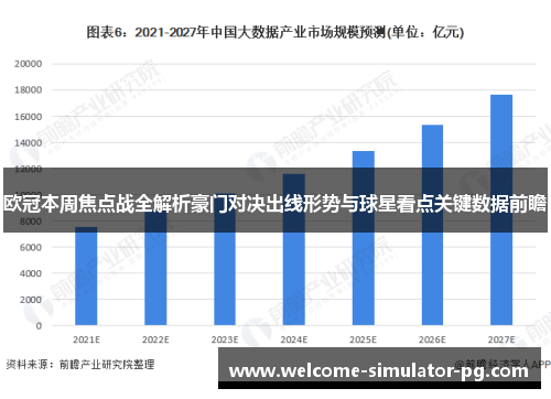 欧冠本周焦点战全解析豪门对决出线形势与球星看点关键数据前瞻 欧冠本周焦点战全解析豪门对决出线形势与球星看点关键数据前瞻